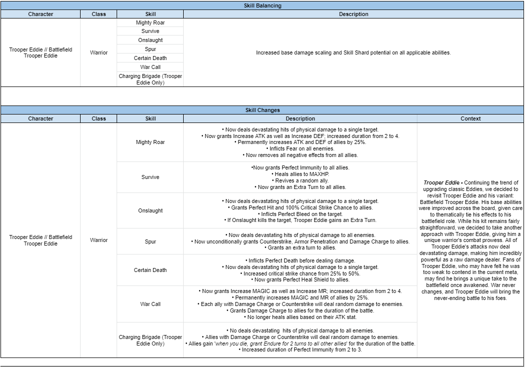 Name:  different world pt 1.PNG
Views: 1964
Size:  82.5 KB