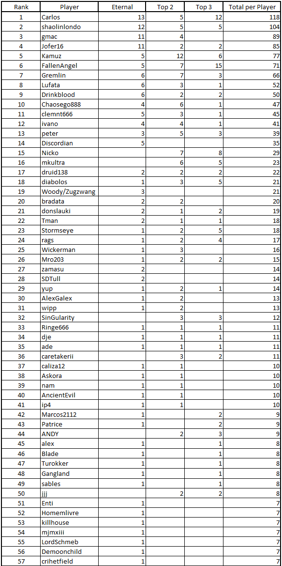 Name:  Winners1.png
Views: 2005
Size:  53.9 KB