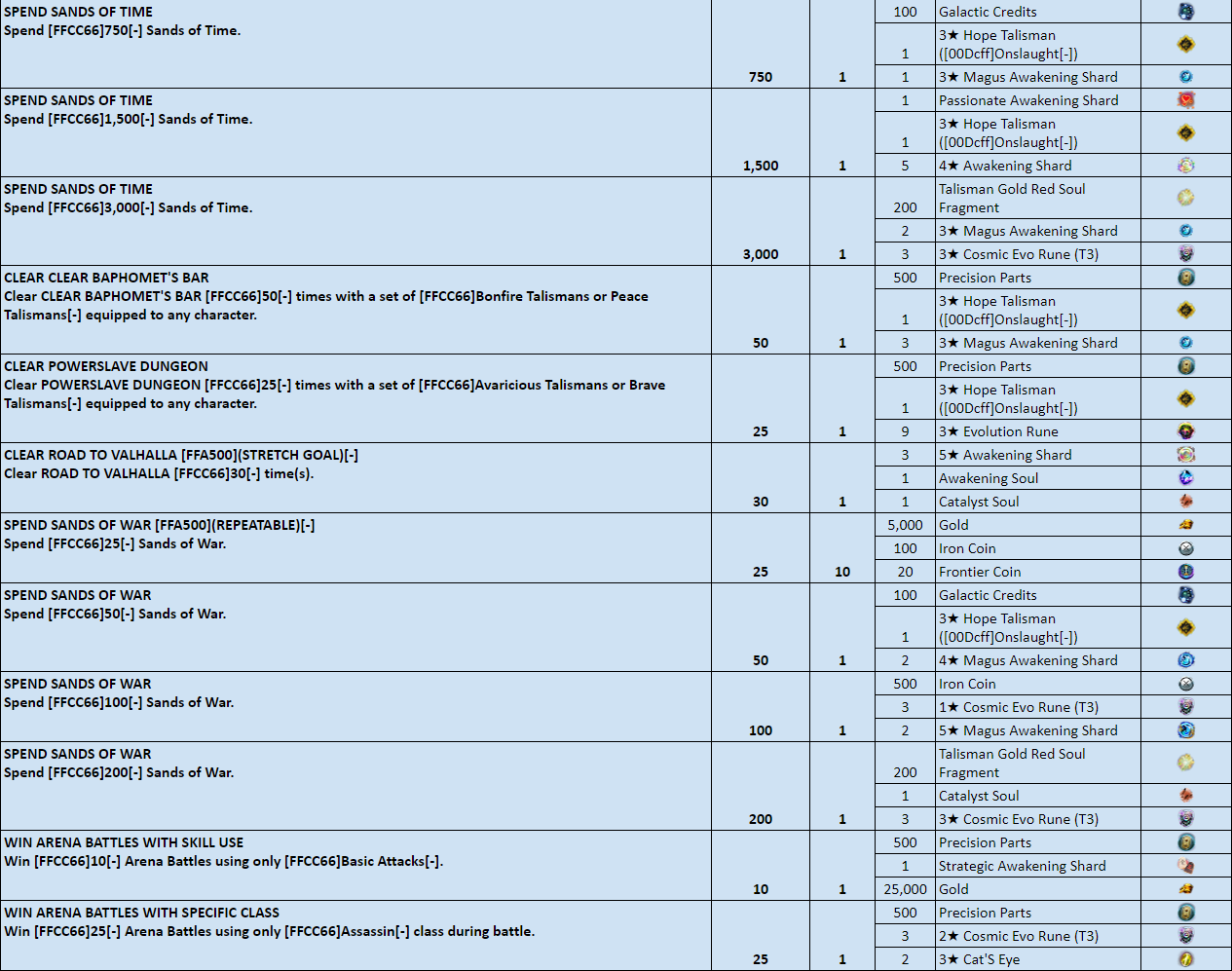 Name:  Refined Mechanism Clan Event (Sand Spend) PART 2.PNG
Views: 122
Size:  207.1 KB