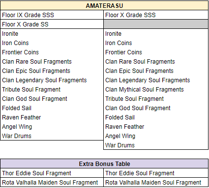 Name:  amaterasu_en.PNG
Views: 908
Size:  16.6 KB