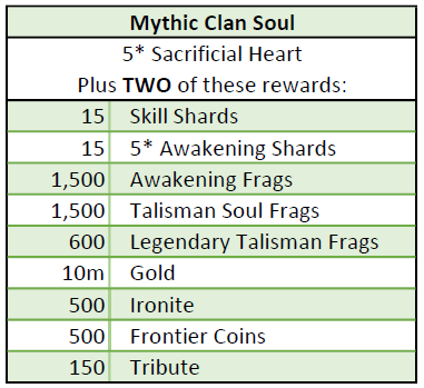 Name:  ClanMythics.PNG
Views: 7485
Size:  18.7 KB