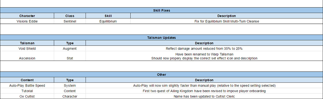 Name:  FTUE_Characters_Update_April_2017_V2_C.png
Views: 740
Size:  78.7 KB