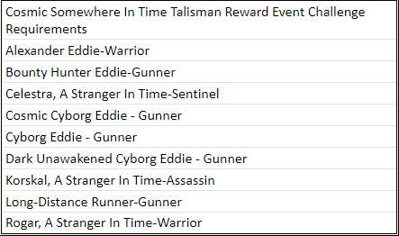 Name:  (Arena) Cosmic Somewhere In Time Talisman Reward Event Challenge Requirements.PNG
Views: 112
Size:  11.6 KB
