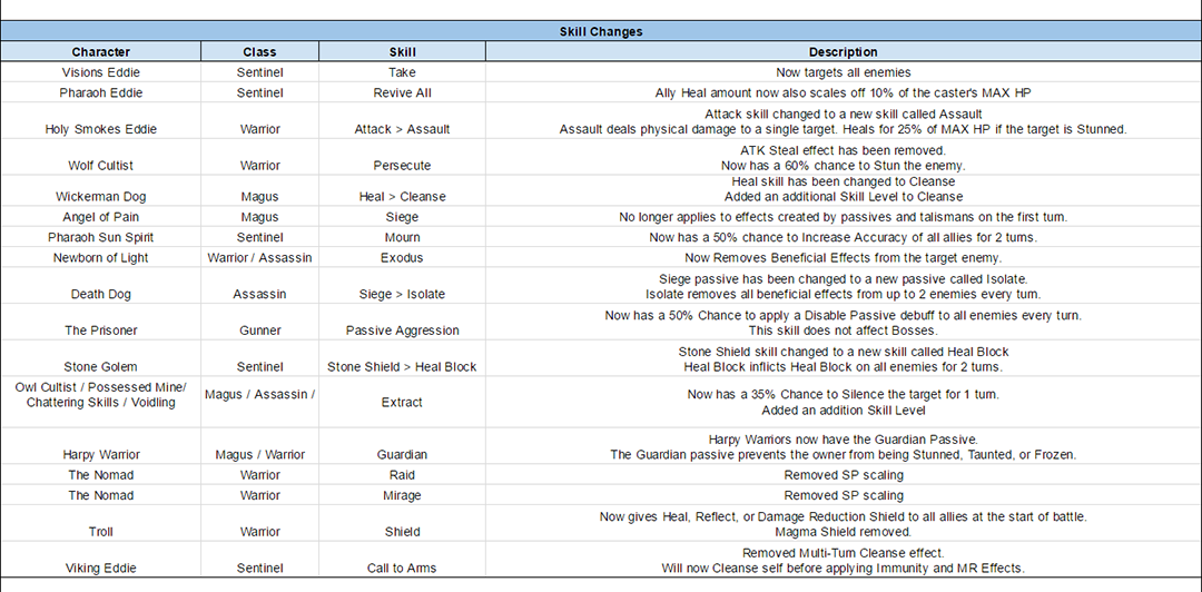 Name:  FTUE_Characters_Update_April_2017_V2_B.png
Views: 959
Size:  213.0 KB