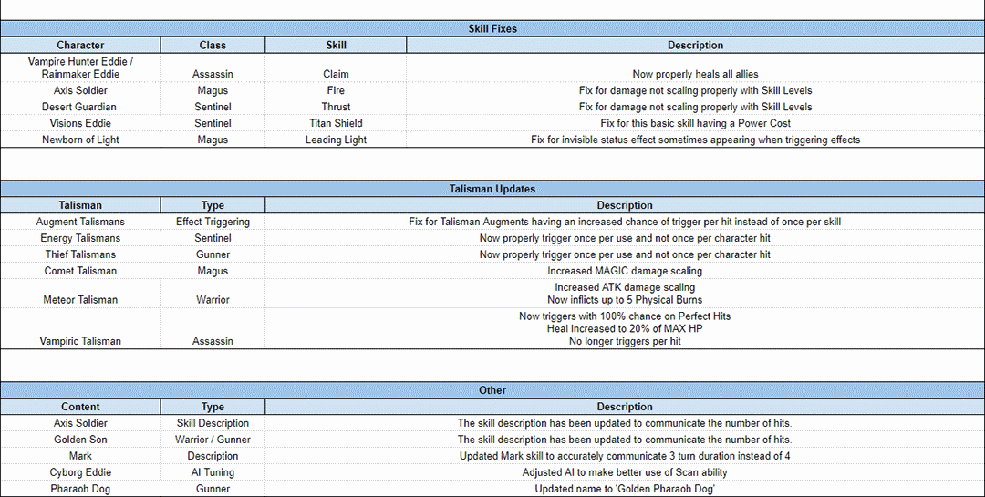 Name:  BNW_Pre_TuningNotes_Aug_2017_01_s_C.png
Views: 704
Size:  55.4 KB