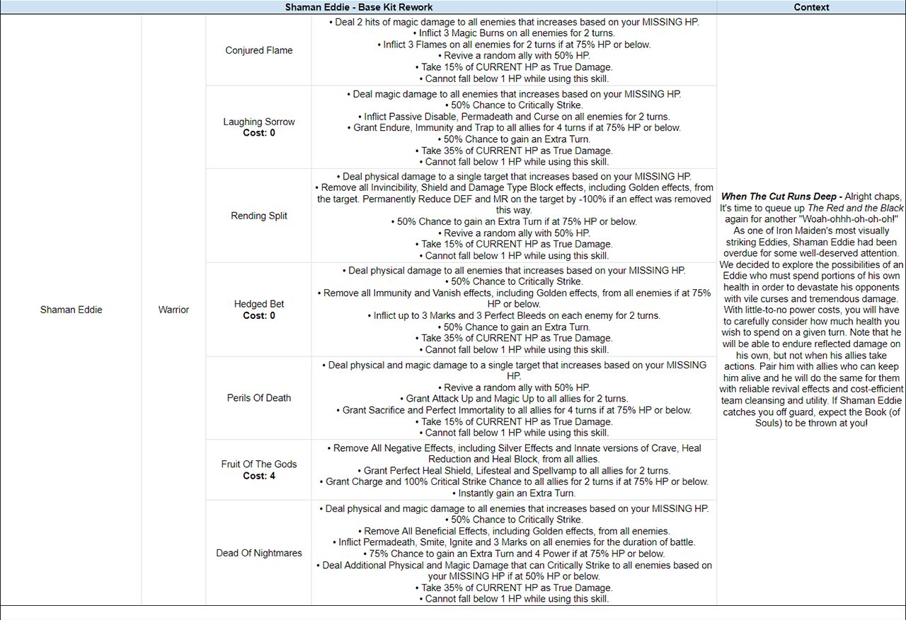 Name:  LOTB Tuning Release Notes - October 2020 - 2.png
Views: 6006
Size:  509.8 KB